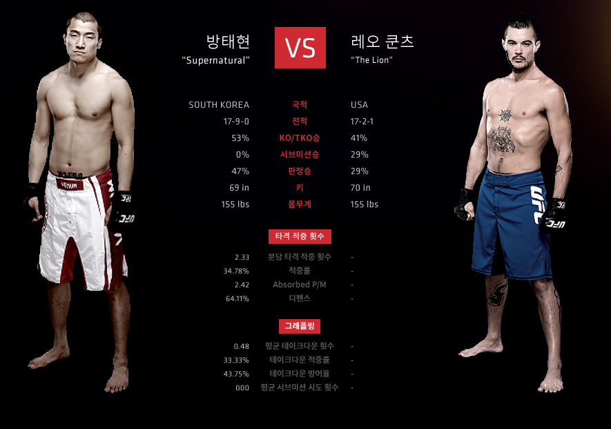 2015 UFC 한국대회 대진표.jpg | 인스티즈
