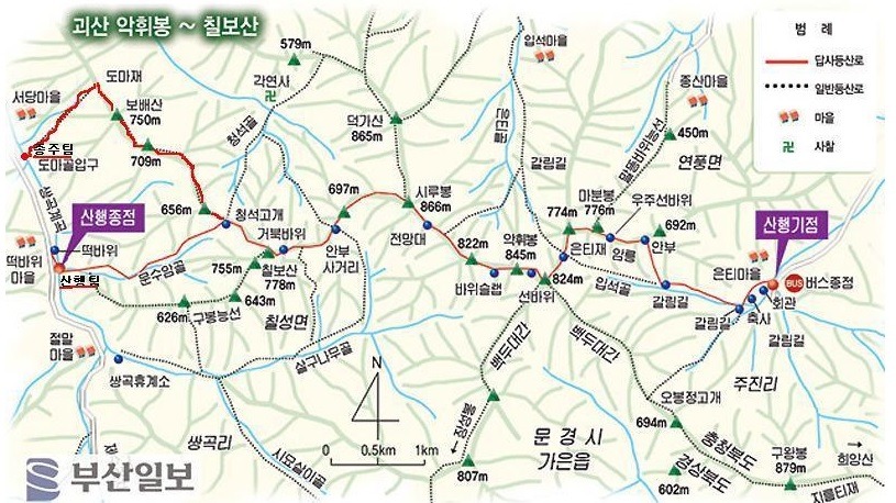 장유농업협동조합주유소 이미지