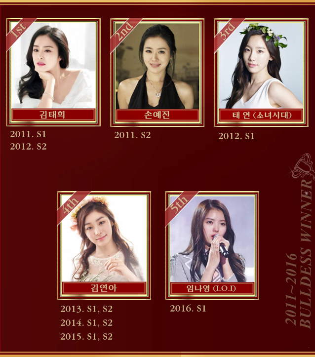 2016 남초사이트 여자연예인 인기투표 결과 | 인스티즈