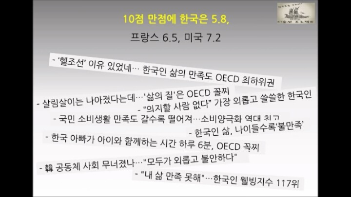 대한민국의 현주소를 통계로 요약.jpg | 인스티즈