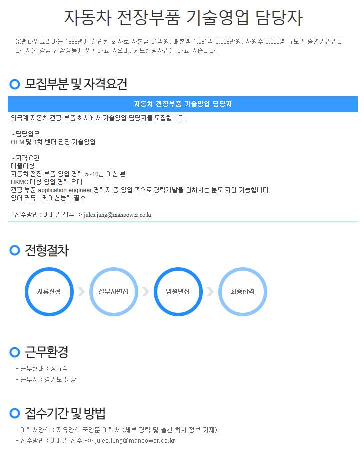 맨파워 이미지