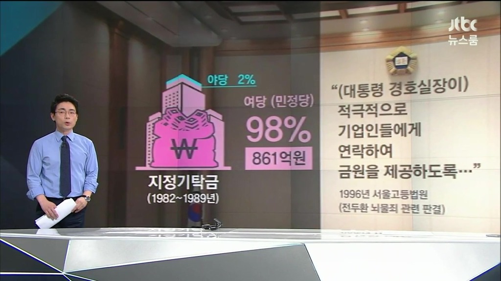 충격(?)적인 새누리당의 뿌리와 재산 | 인스티즈