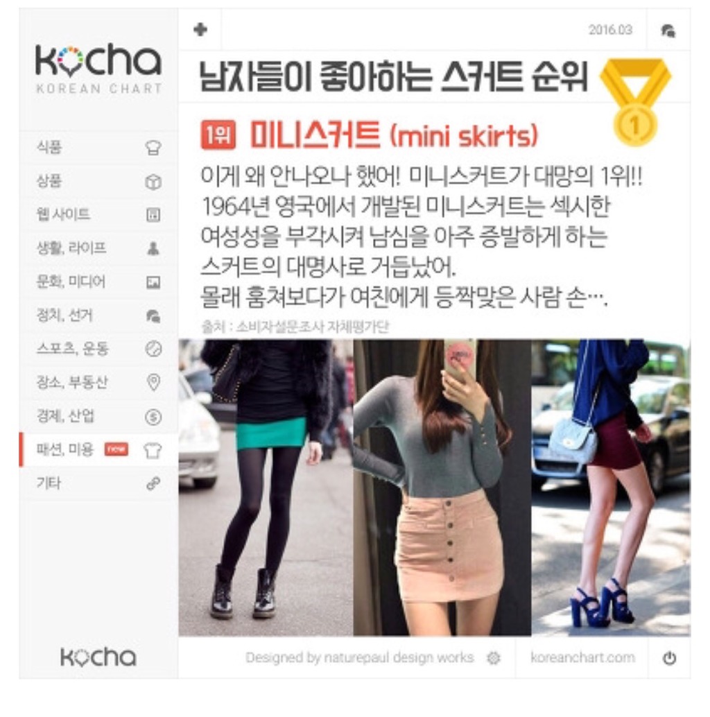 남자들이 좋아하는 여자 치마 순위 BEST8 | 인스티즈