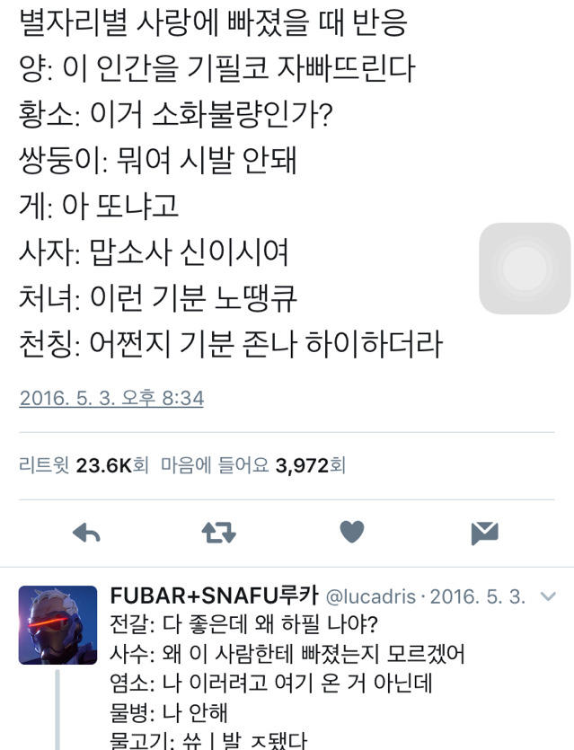 재미로 보는 별자리별 사랑에 빠졌을 때의 반응 | 인스티즈