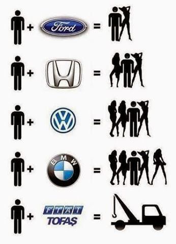 남자가 BMW를 타야하는 이유 | 인스티즈