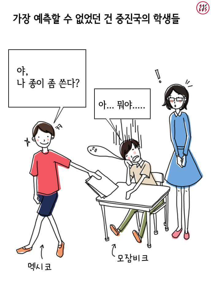 초등학생들에게 가르친 세계 무역의 불공정성 | 인스티즈
