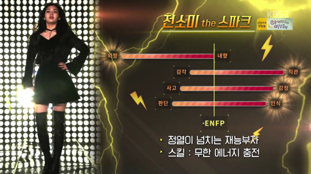 [언니들의슬램덩크2] 소름돋게 잘 맞았던 성격유형테스트 | 인스티즈