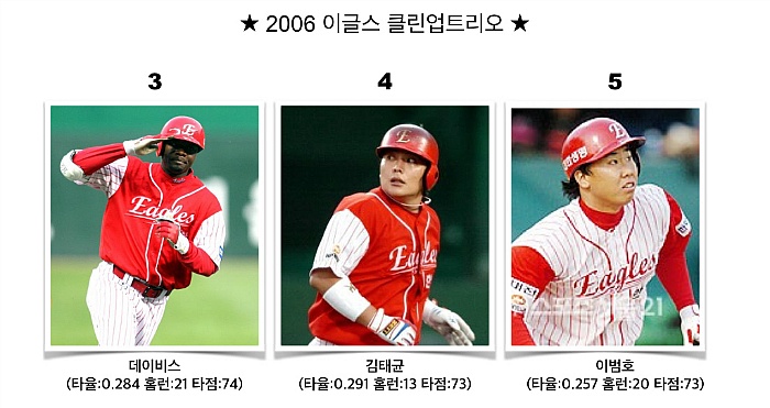 클린업트리오 이미지