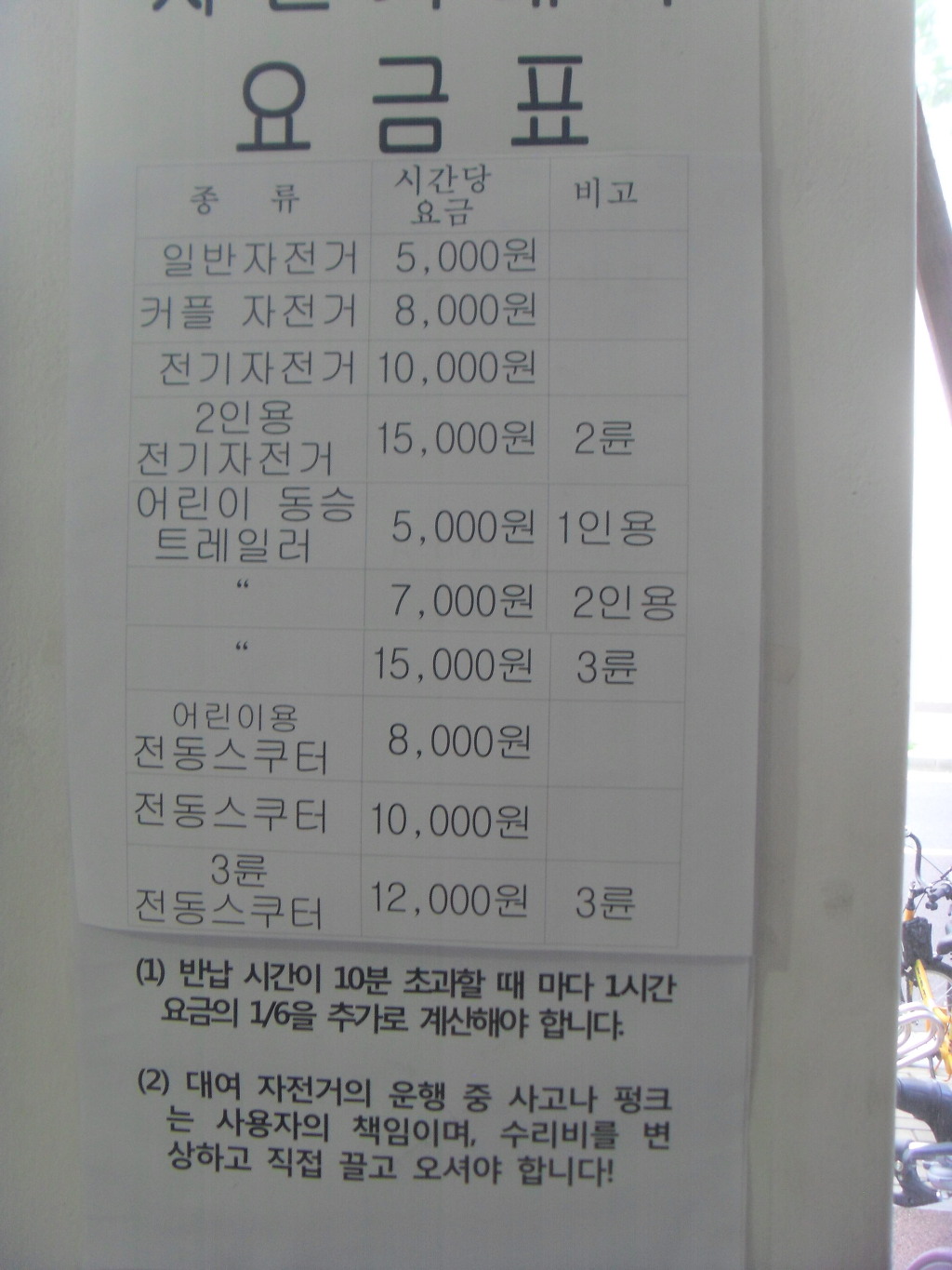 자전거포 이미지