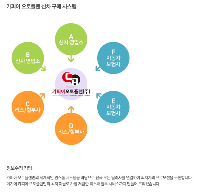 리스갤러리 이미지