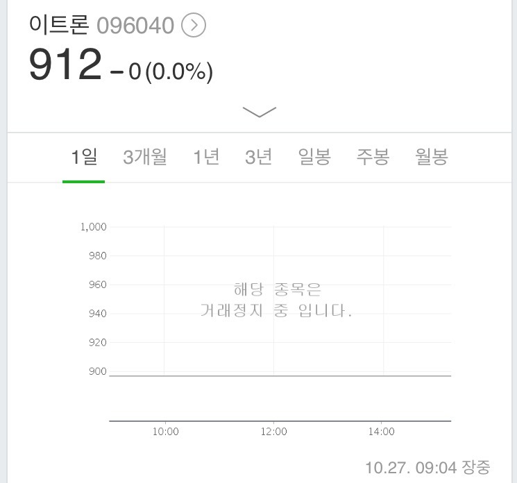 오늘자 작전주 .jpg | 인스티즈