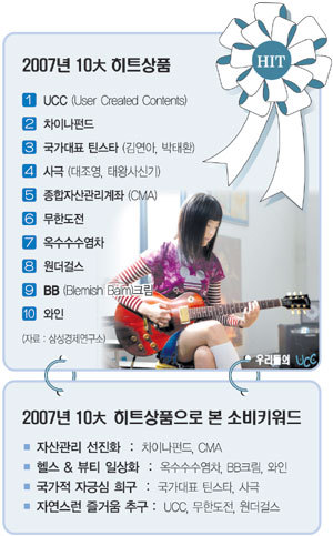 10년전 대한민국에 역대급 신드롬을 일으켰던 노래.jpg | 인스티즈
