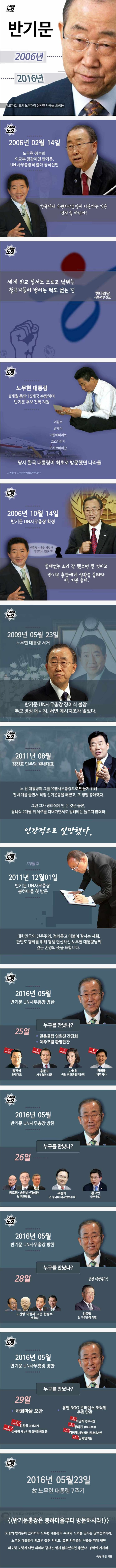 이게 진짜 반기문 | 인스티즈