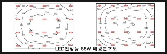 동원LED조명 이미지