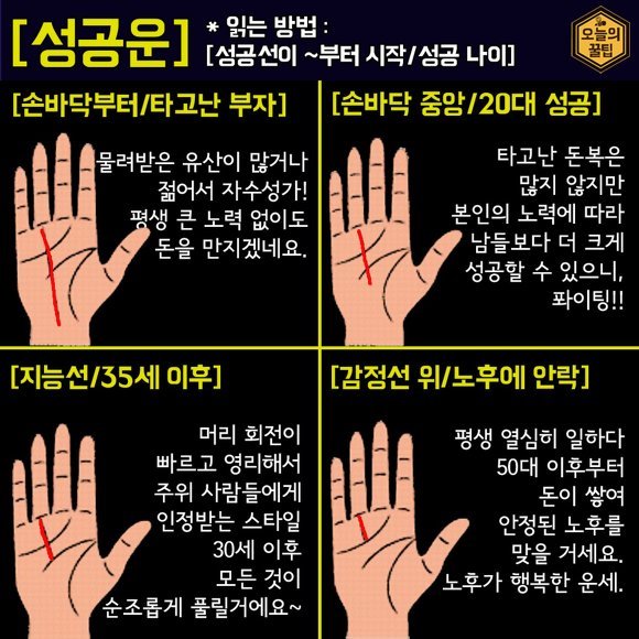 재미로 해보는 손금 보는법 | 인스티즈