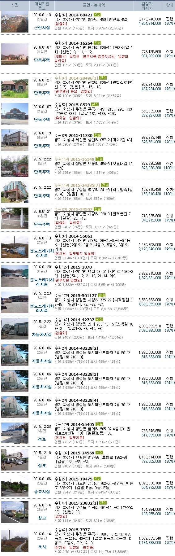청우충전소 이미지