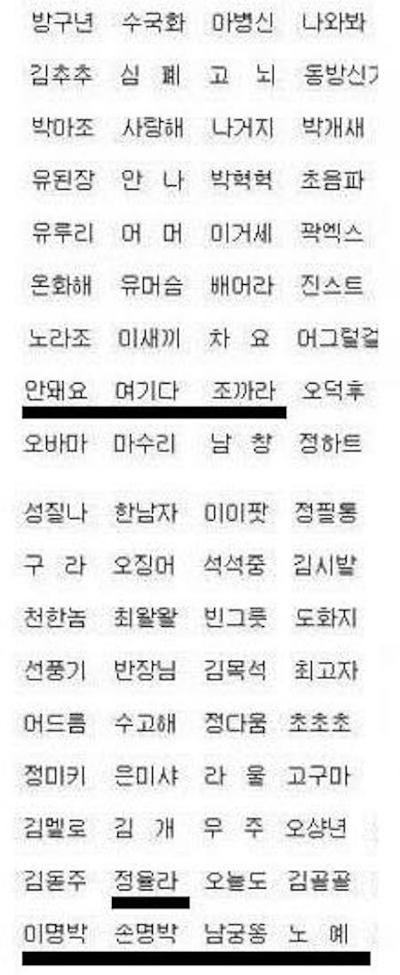 2016년 개명 신청자 명단 | 인스티즈