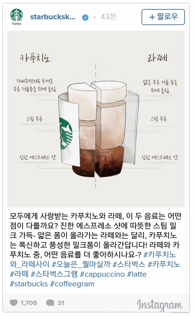 카푸치노와 라떼의 차이 | 인스티즈