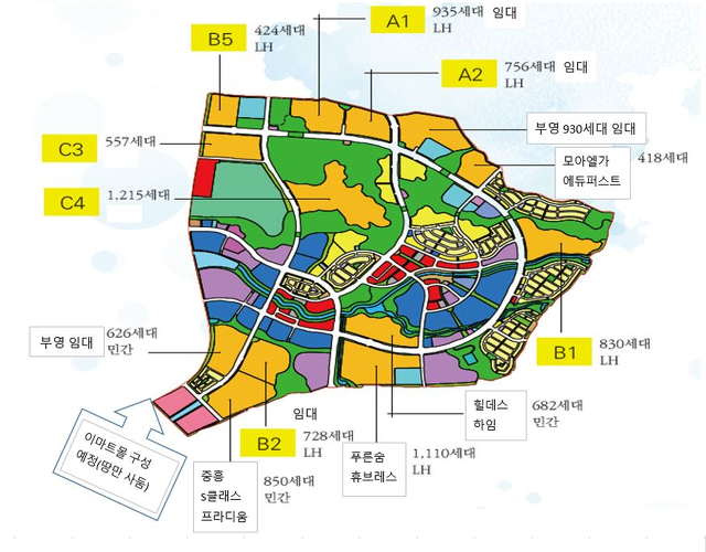 더리치 이미지