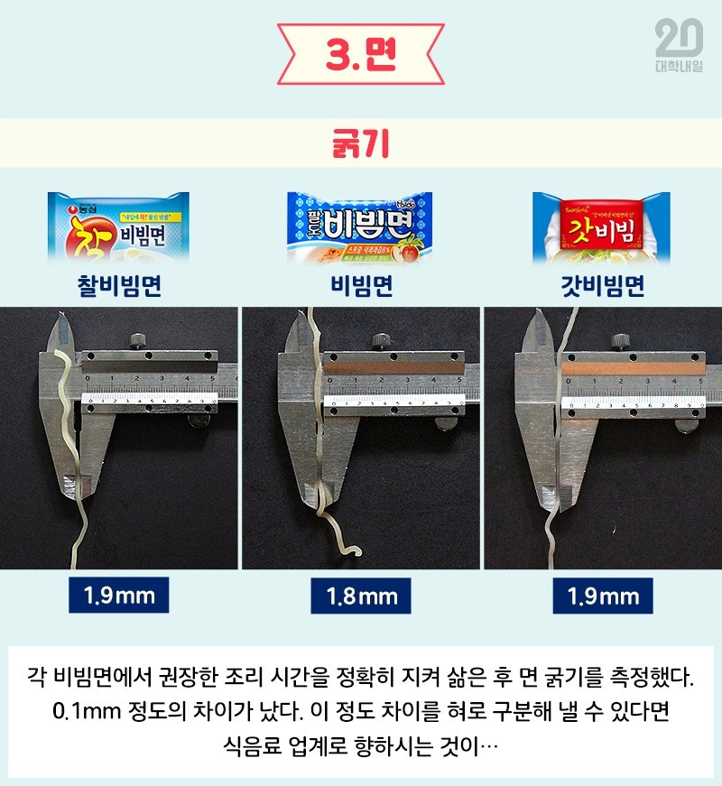 공대생의 흔한 비빔면 리뷰... ㅋㅋㅋㅋㅋㅋㅋㅋㅋㅋㅋ | 인스티즈