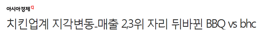 치킨업계 지각변동..매출 2,3위 자리 뒤바뀐 BBQ vs bhc | 인스티즈