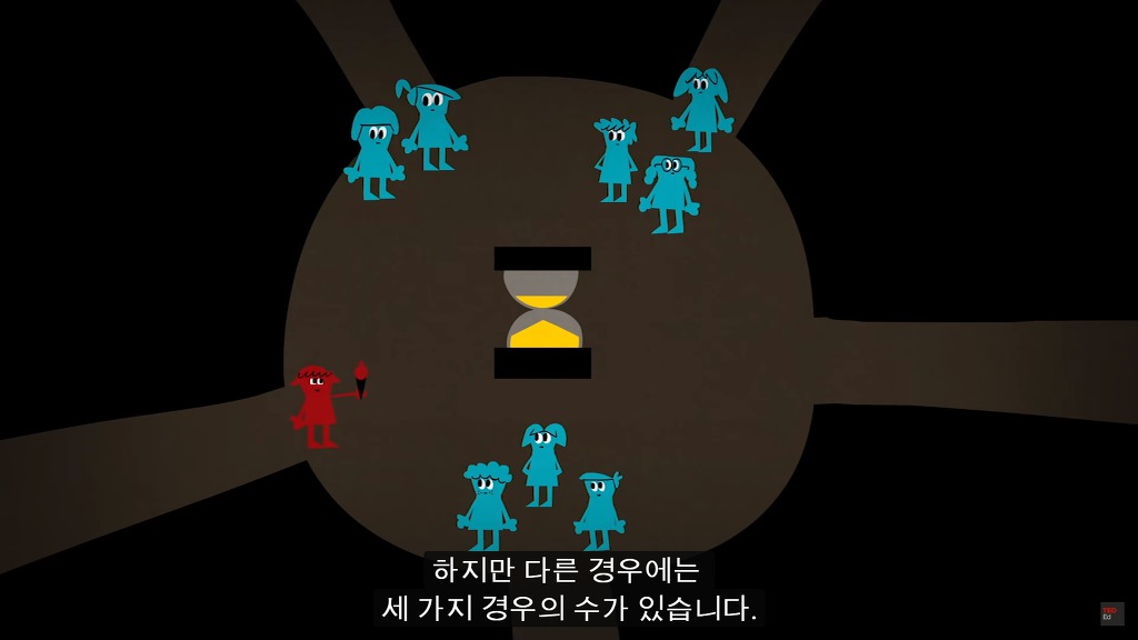 초고난이도 논리 테스트11: 잃어버린 사원의 저주.jpg ﻿﻿ (정답편) | 인스티즈