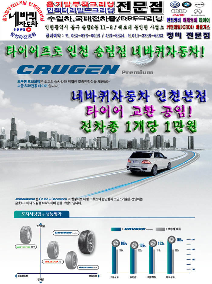 종합타이어 이미지