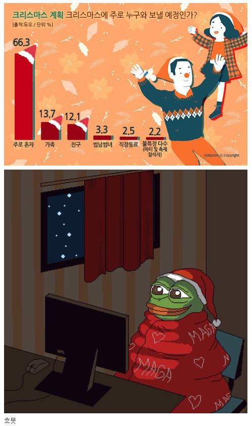 크리스마스 계획 | 인스티즈