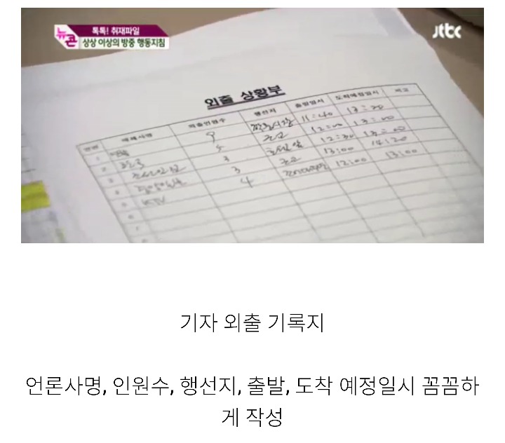  503 시절에 사고친 기자가 없었던 이유 | 인스티즈