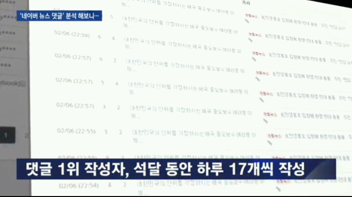 네이버 댓글 분석 근황 ㄷㄷㄷㄷㄷ | 인스티즈