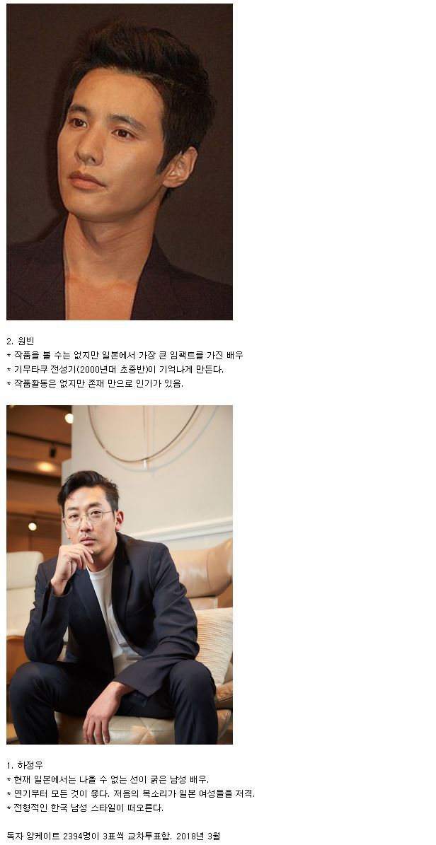 일본 영화 잡지에서 뽑은 한국 남성 배우 | 인스티즈