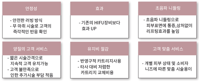 모어쓰리 이미지
