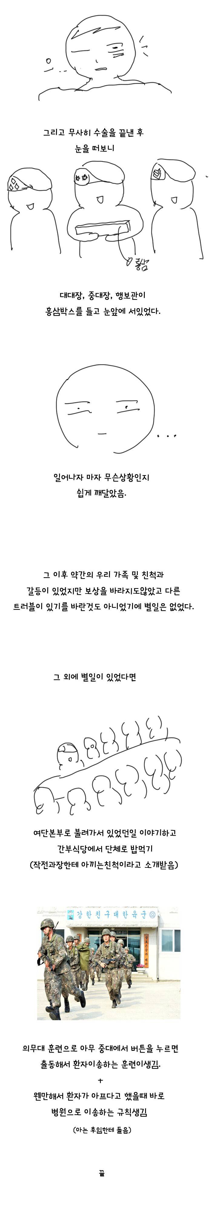 군대에서 맹장 터진 만화.jpg | 인스티즈