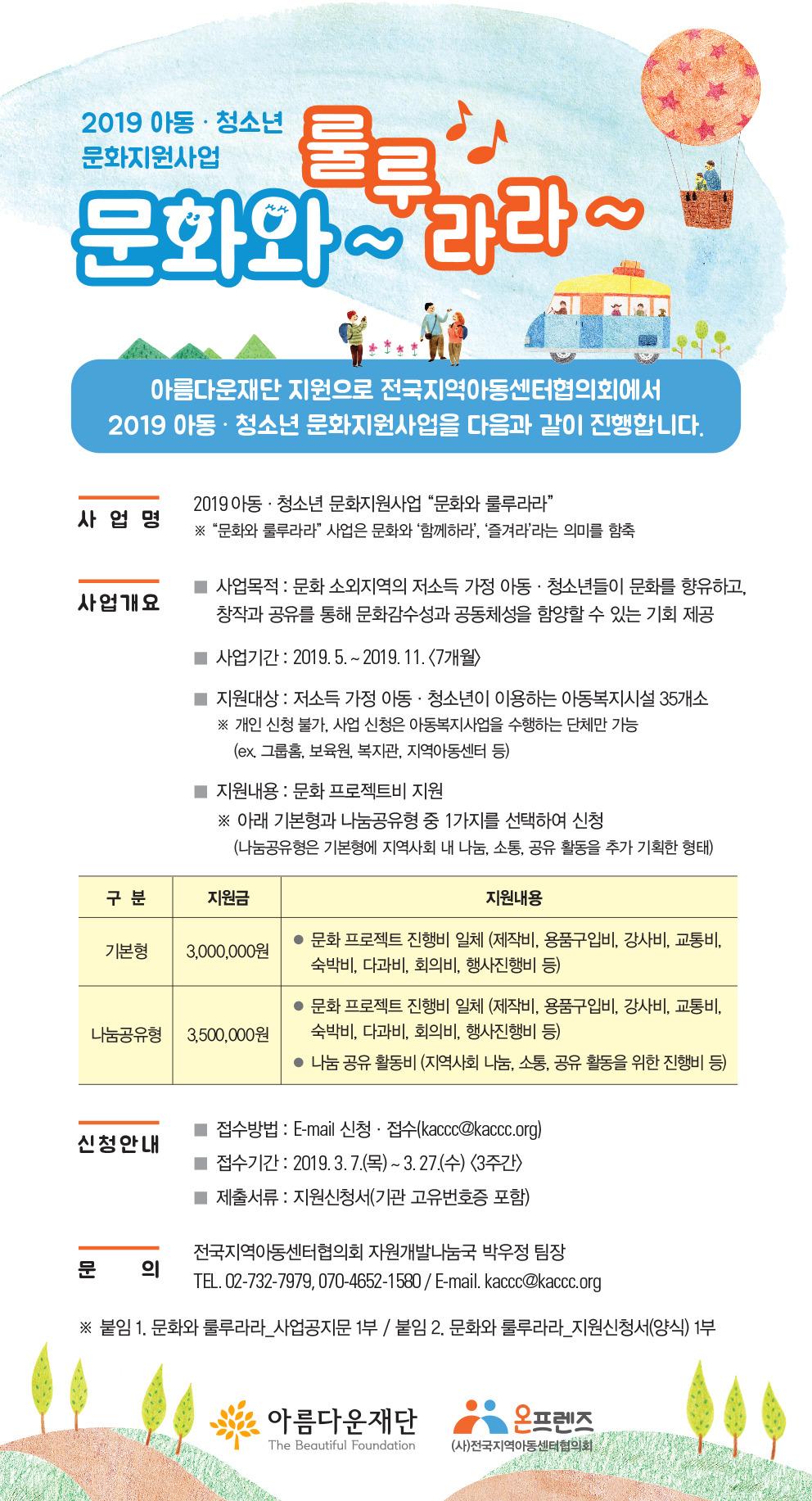 룰루라라 이미지