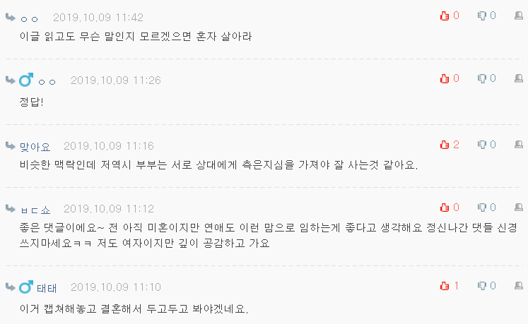 질문 : 결혼생활이 원래 이런가요? | 인스티즈