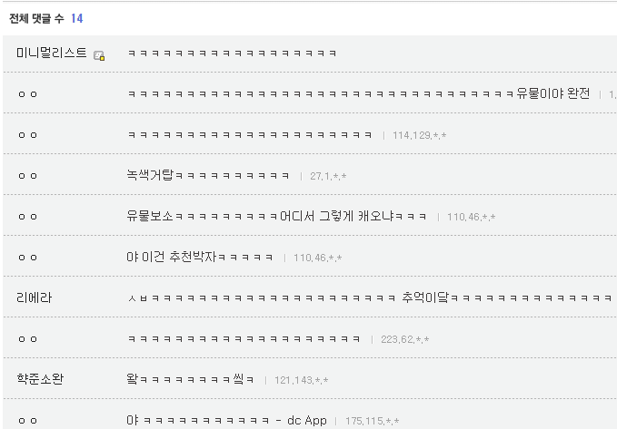 11년만의 리마스터때문에 신난 하얀거탑 갤러리상황ㅋㅋㅋㅋㅋ.jpg | 인스티즈