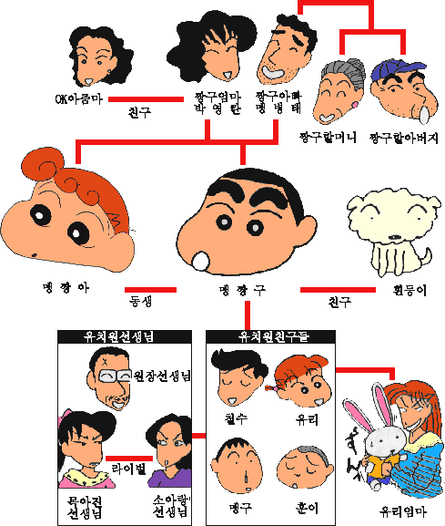 랑 이미지
