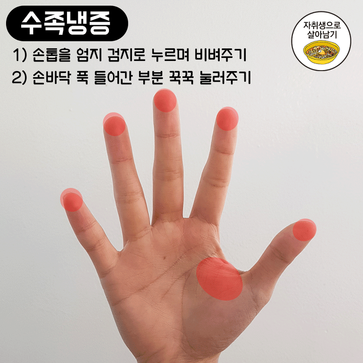 새해엔 아프지 마요~ 증상별 효과있는 손마사지법 모음!! | 인스티즈