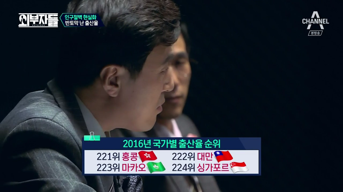 경제학자, 인구학자들이 입을 모아 경고하는 나라 '대한민국'.jpg | 인스티즈