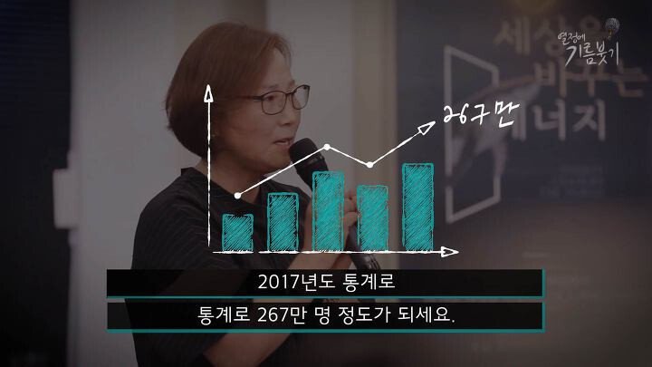 제주도에서 휠체어 탄 사람을 보기 어려운 이유 | 인스티즈
