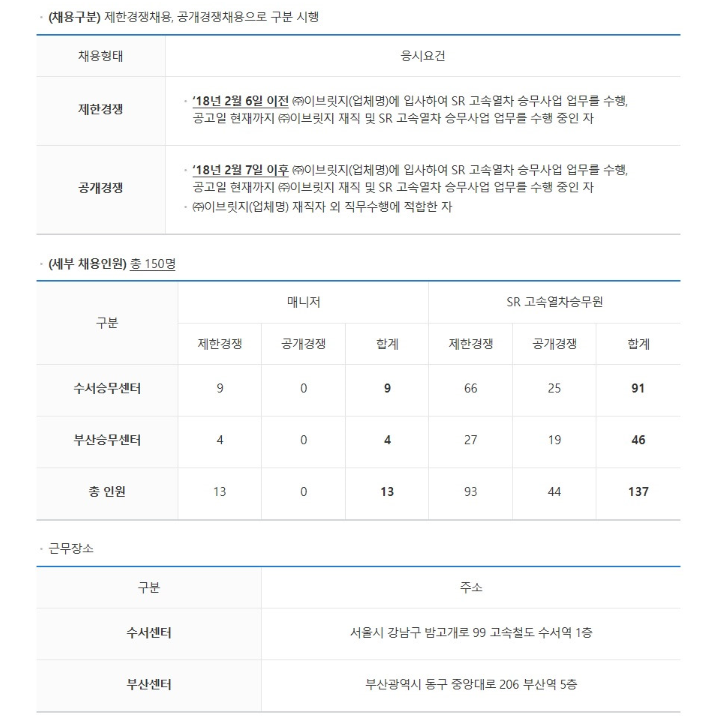(주)에스알개발 이미지
