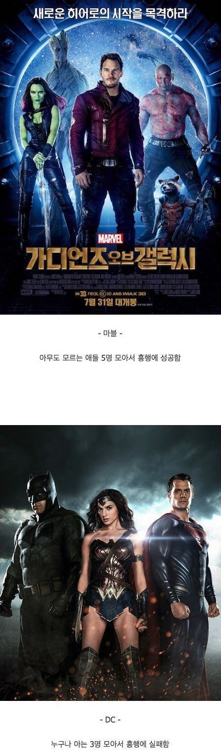 마블과 DC의 차이점.jpg | 인스티즈