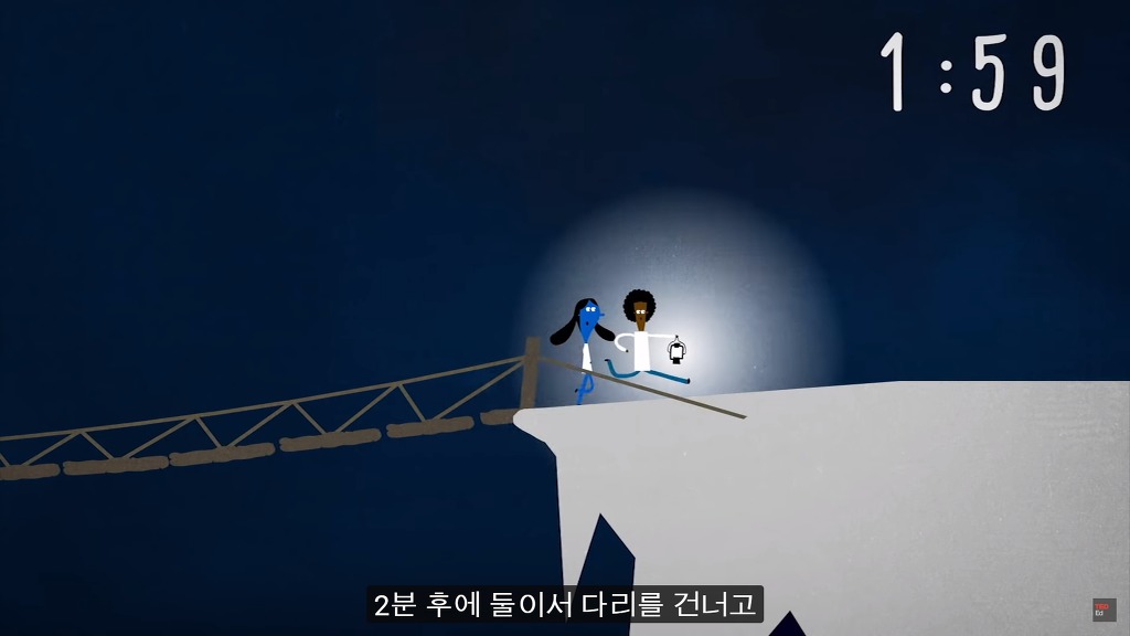 초고난이도 논리 테스트8: 다리 건너기.jpg (정답편) | 인스티즈