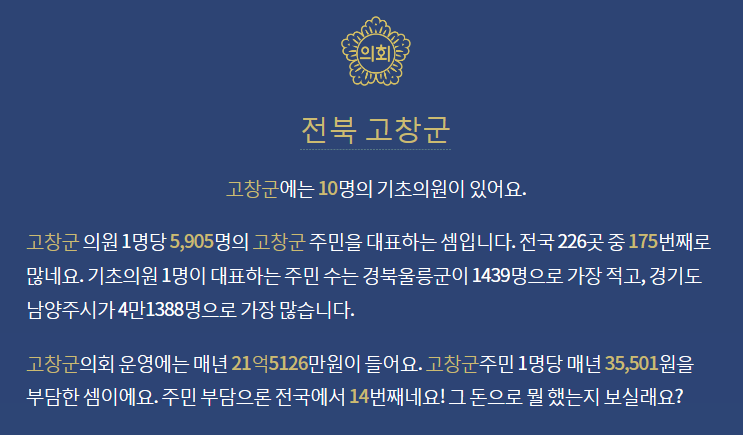 10명의 기초의원이 있는 의회에서 의회 의장이 쓴 업무추진비 ㄷㄷ | 인스티즈