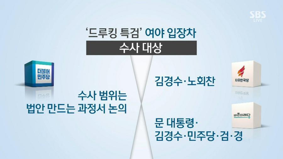 드루킹 특검하면 문재인대통령 수사대상임 (그외 추경예산&보궐) | 인스티즈