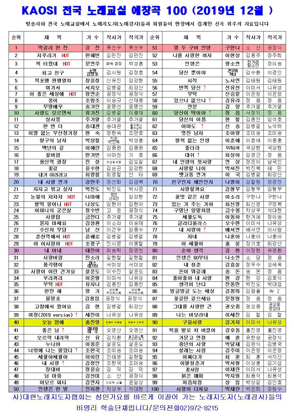 가요노래교실 이미지
