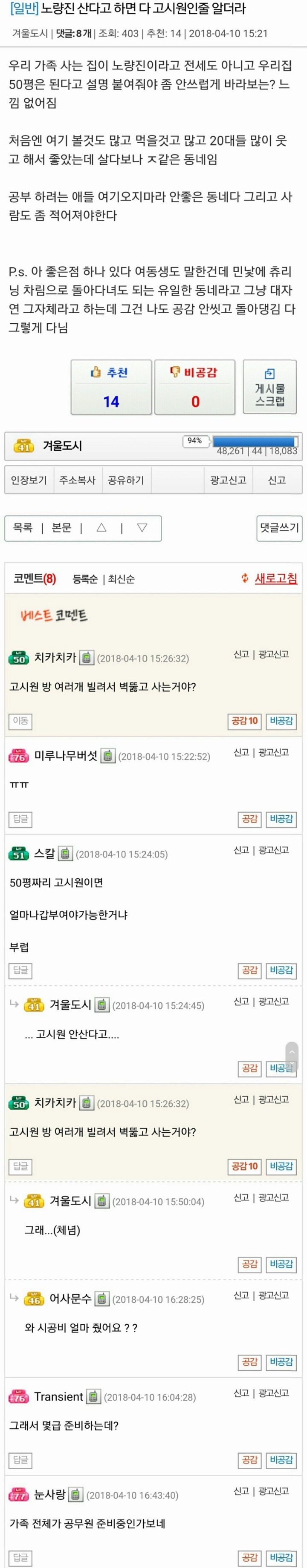 노량진 산다고하면 다 고시원사는줄 알더라 | 인스티즈