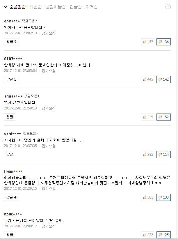 안희정이 기사 댓글에 매크로 작업한다는 썰이 있네요 | 인스티즈