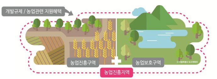 진흥환경개발 이미지