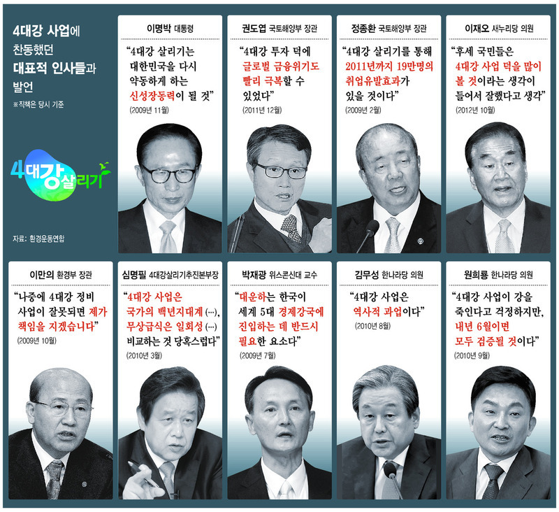 4대강 사기극 이 사람들을 기억하라 | 인스티즈